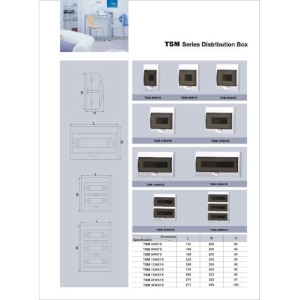 Tableau électrique 3x12P IP40