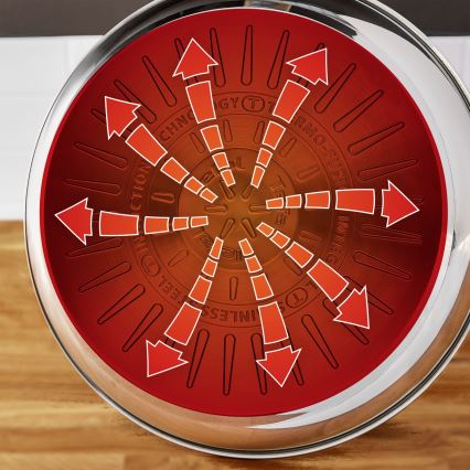Tefal - Batterie de cuisine 4 pièces EMOTION MAX