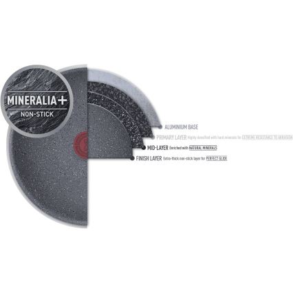 Tefal - Poêle NATURAL FORCE 26 cm