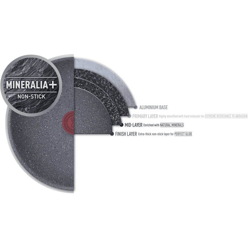 Tefal - Poêle NATURAL FORCE 26 cm