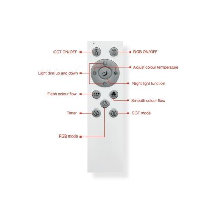 Telefunken 319405TF - LED RGBW Luminaire à intensité variable LED/24W/230V 2700-6500K noir + télécommande