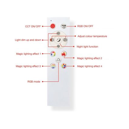Telefunken 319704TF - Dimbare LED RGB plafondlamp LED/24W/230V 3000-6500K + afstandsbediening