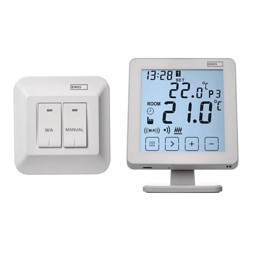 Thermostat connecté 230V Wi-Fi