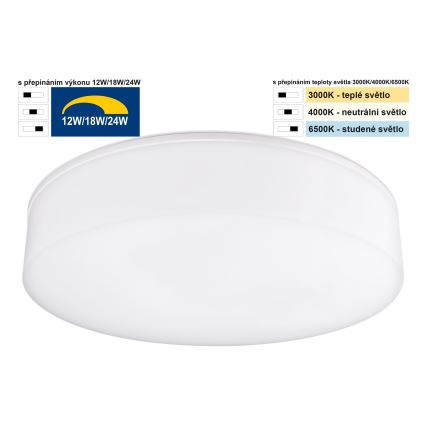 Top Light - LED Dimbare badkamer plafondverlichting BOXTER LED/12/18/24W/230V IP54 3000/4000/6500K diameter 28 cm