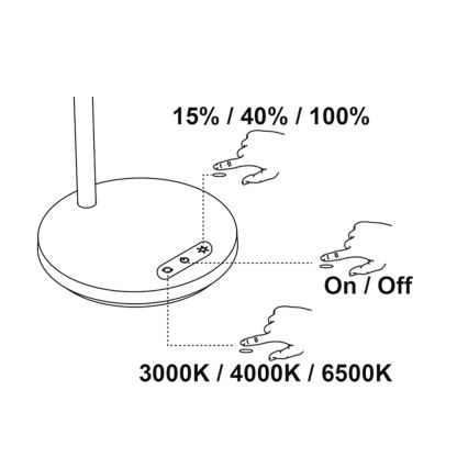 Top Light - LED Dimmerbare Touch Tafellamp BELLA LED/4,8W/5V 3000/4000/6500K Wit