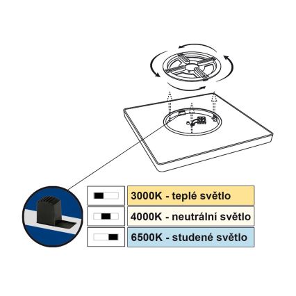 Top Light - LED Plafondlamp REVIT LED/24W/230V 3000/4000/6500K 30x30 cm wit