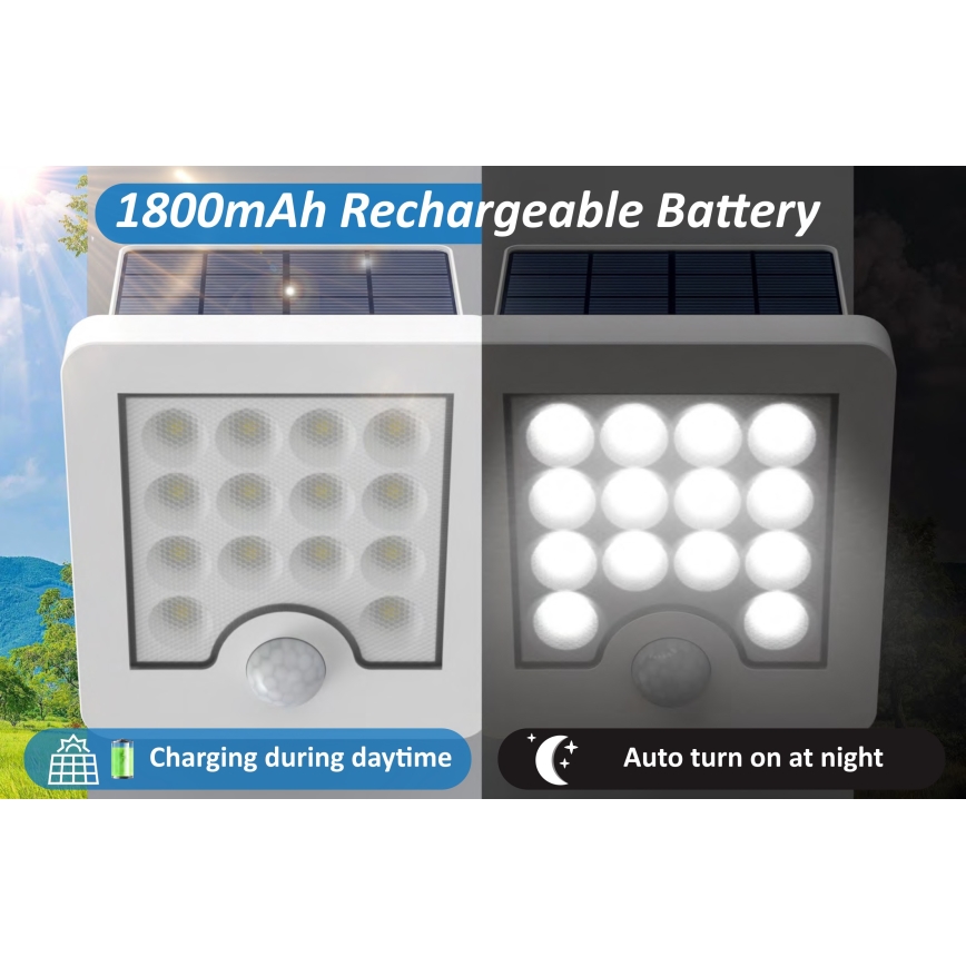 Top Light - Projecteur mural solaire avec détecteur HELEON S LED/5W/3,7V IP65 4000K 1800 mAh