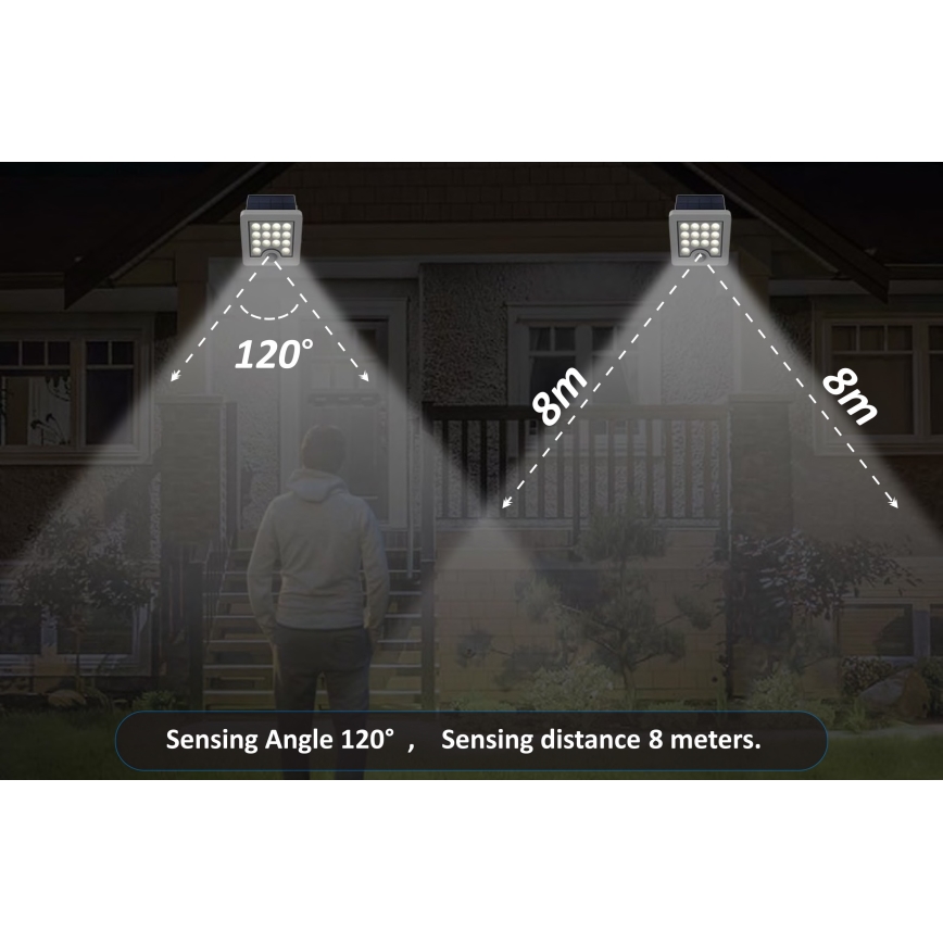Top Light - Projecteur mural solaire avec détecteur HELEON S LED/5W/3,7V IP65 4000K 1800 mAh