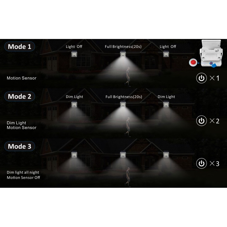 Top Light - Projecteur mural solaire avec détecteur HELEON S LED/5W/3,7V IP65 4000K 1800 mAh