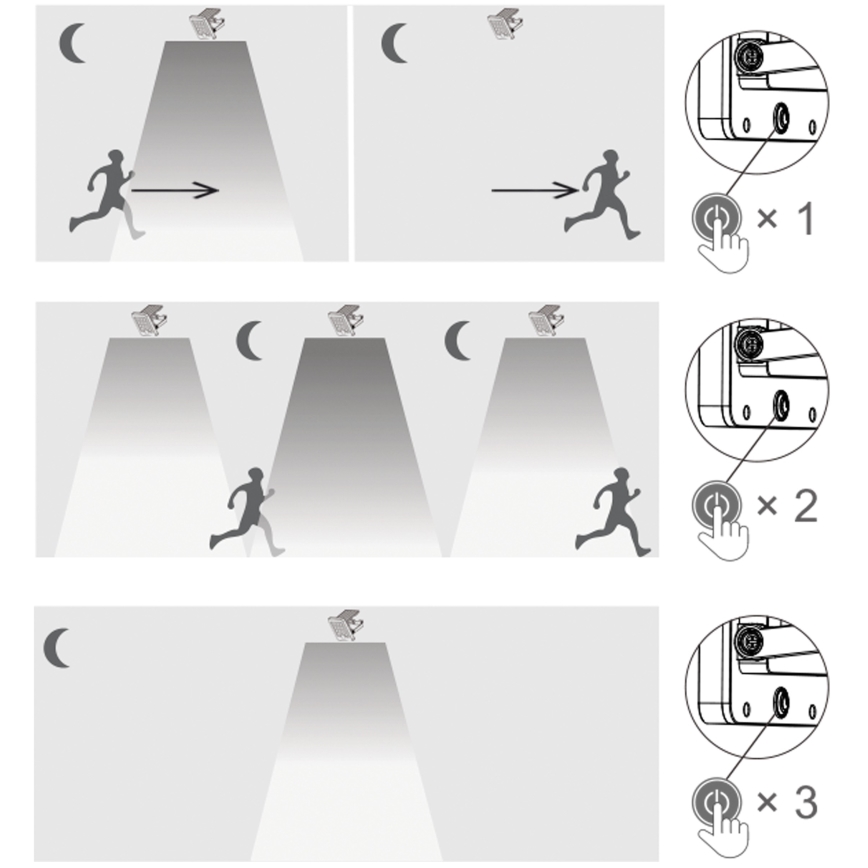 Top Light - Projecteur mural solaire avec détecteur HELEON S LED/5W/3,7V IP65 4000K 1800 mAh