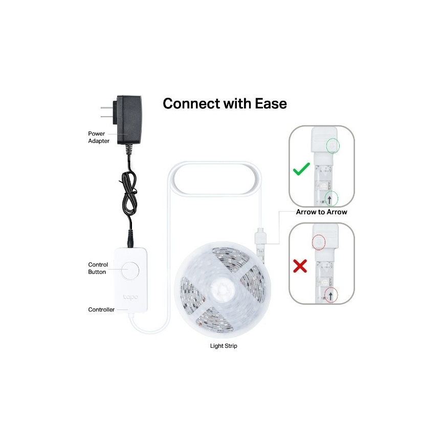 TP-Link - Dimbare RGBW LED-strip 5 m LED/13W/230V Wi-Fi