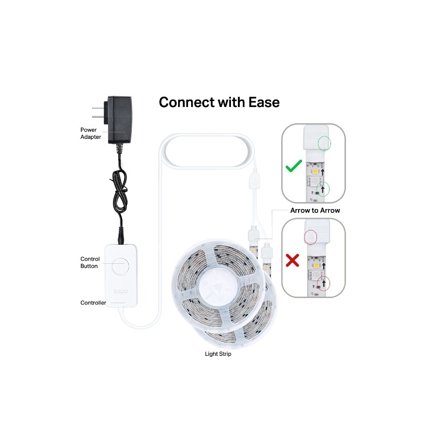 TP-Link - Dimbare RGBW LED-strip 5 m LED/24W/230V Wi-Fi
