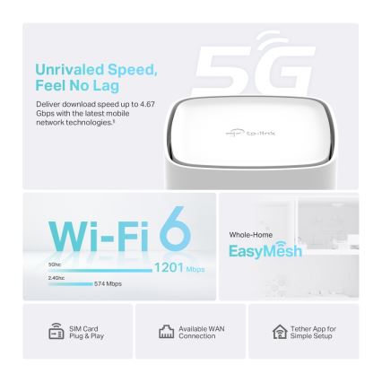 TP-Link - Draadloze dualband gigabit 5G-router Archer NX200 Wi‑Fi