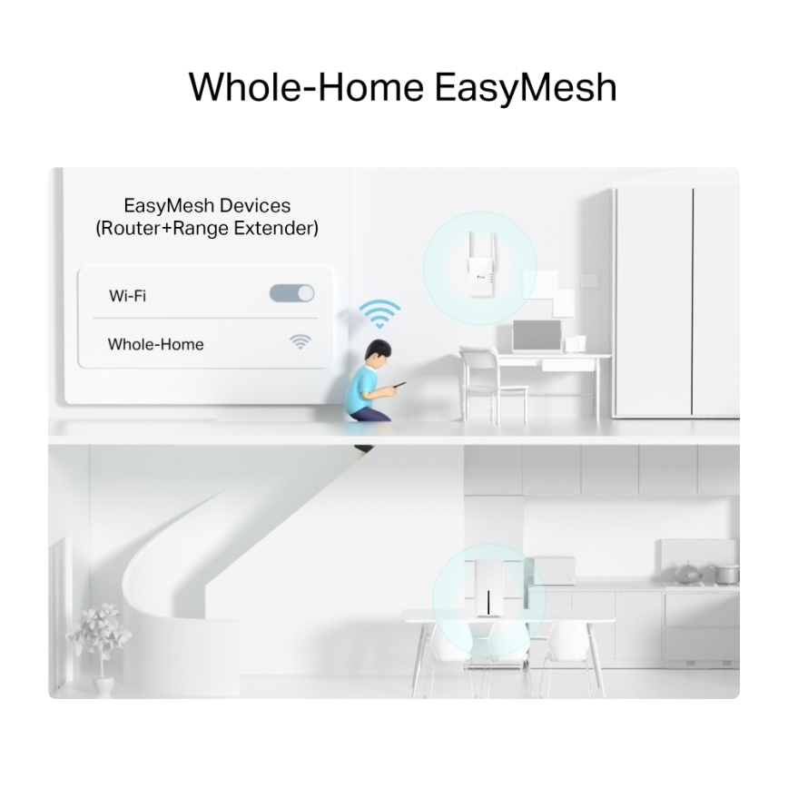 TP-Link - Draadloze dualband gigabit 5G-router