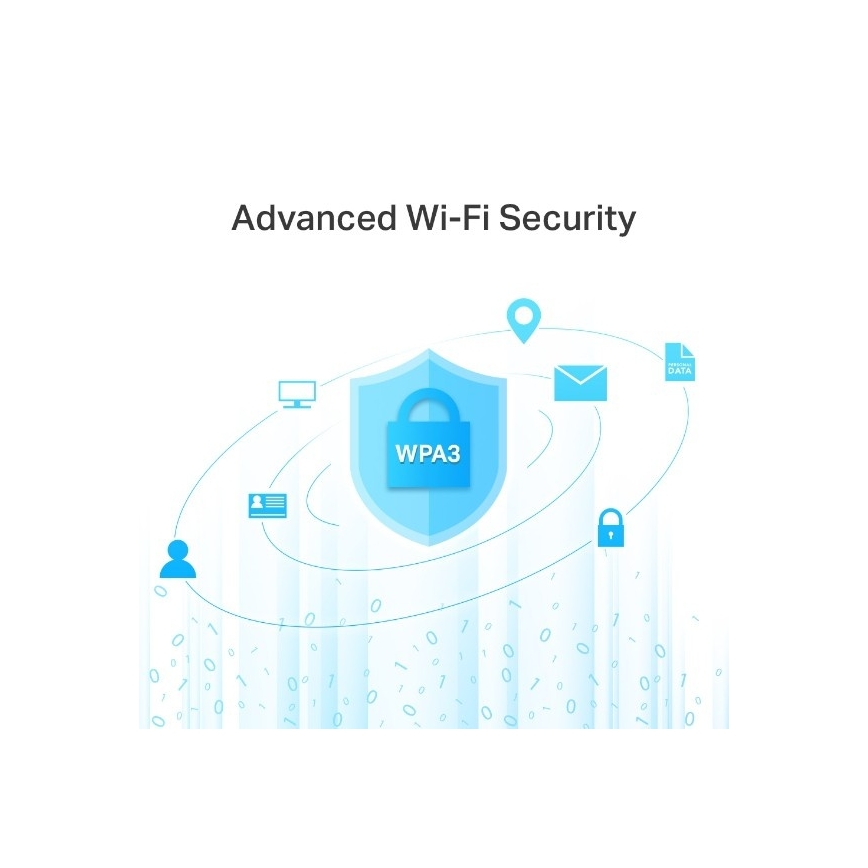 TP-Link - Draadloze gigabit MU-MIMO-router