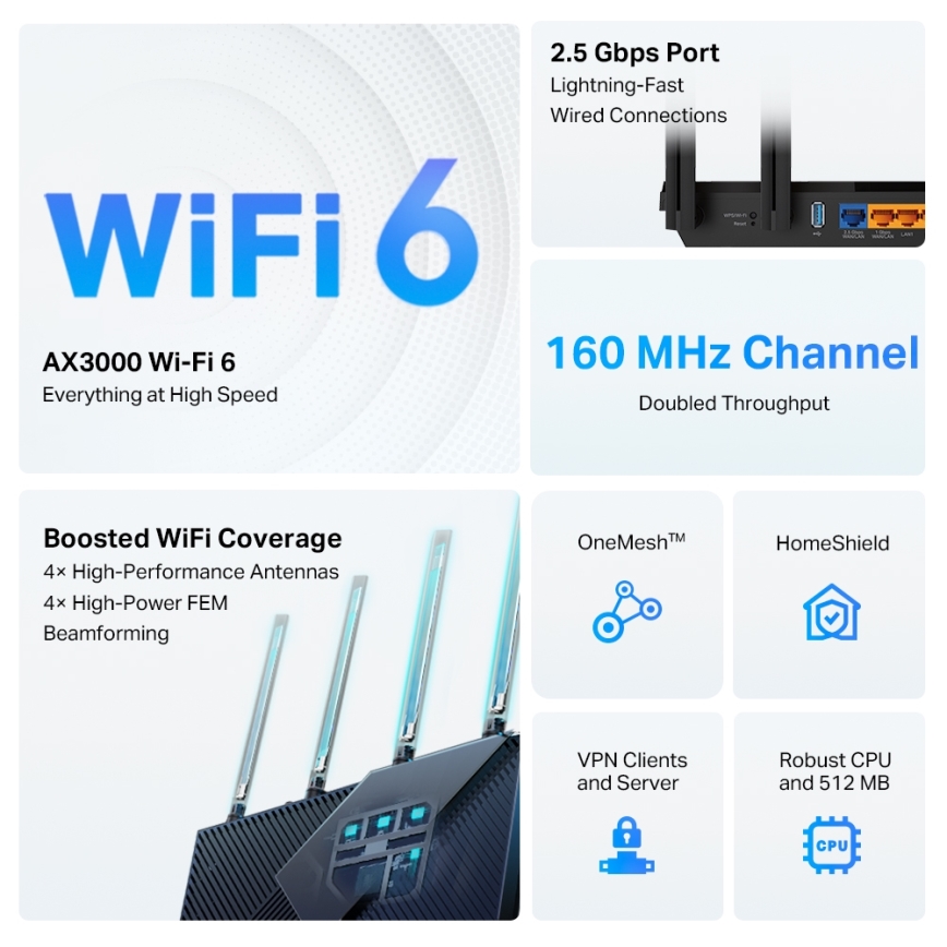 TP-Link - Dualband multigigabit Wi-Fi 6-router met 2,5G-poort Archer AX55 Pro