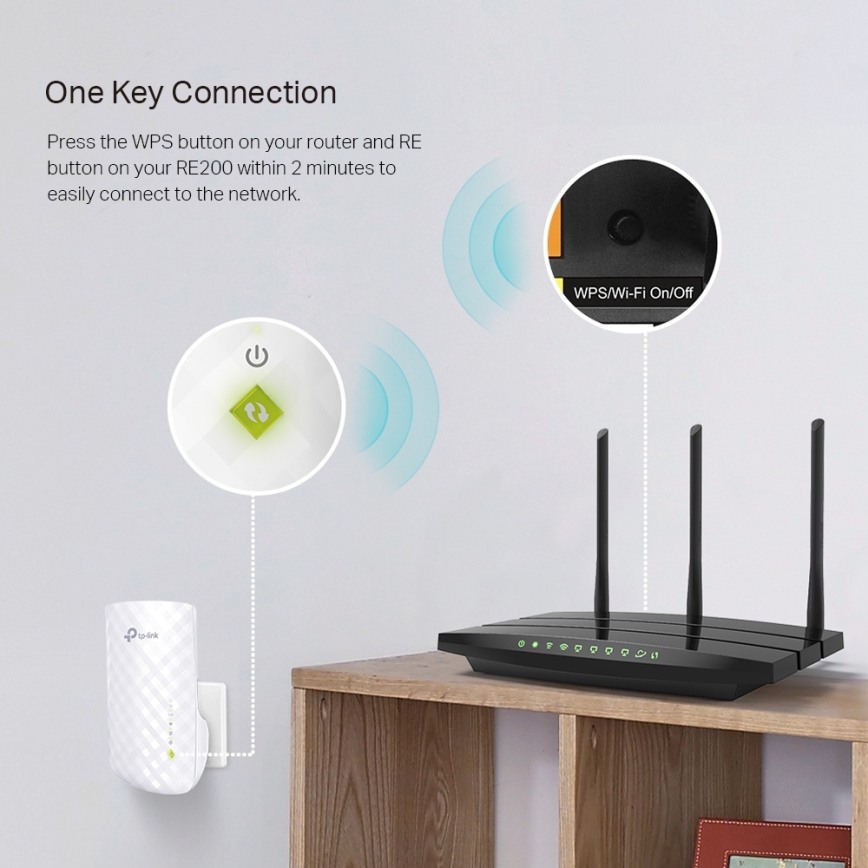 TP-Link - Dualband Wi-Fi 5-versterker