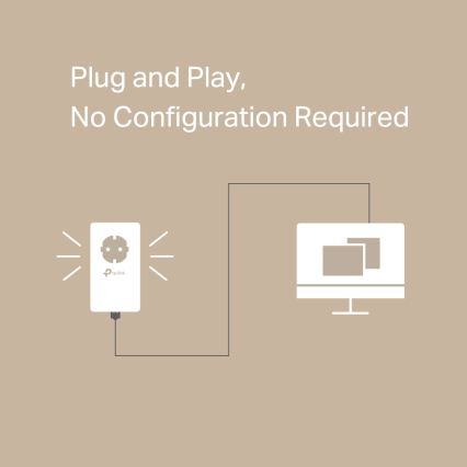 TP-Link - Gigabit Powerline-set met geïntegreerd stopcontact