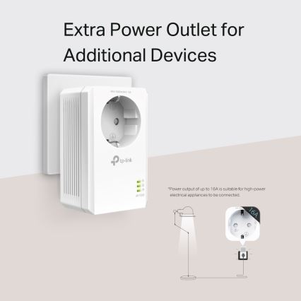 TP-Link - Gigabit Powerline-set met geïntegreerd stopcontact