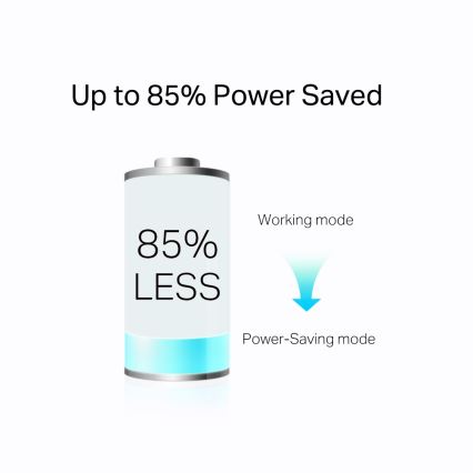 TP-Link - Gigabit Powerline-startpakket met doorgangsstopcontact