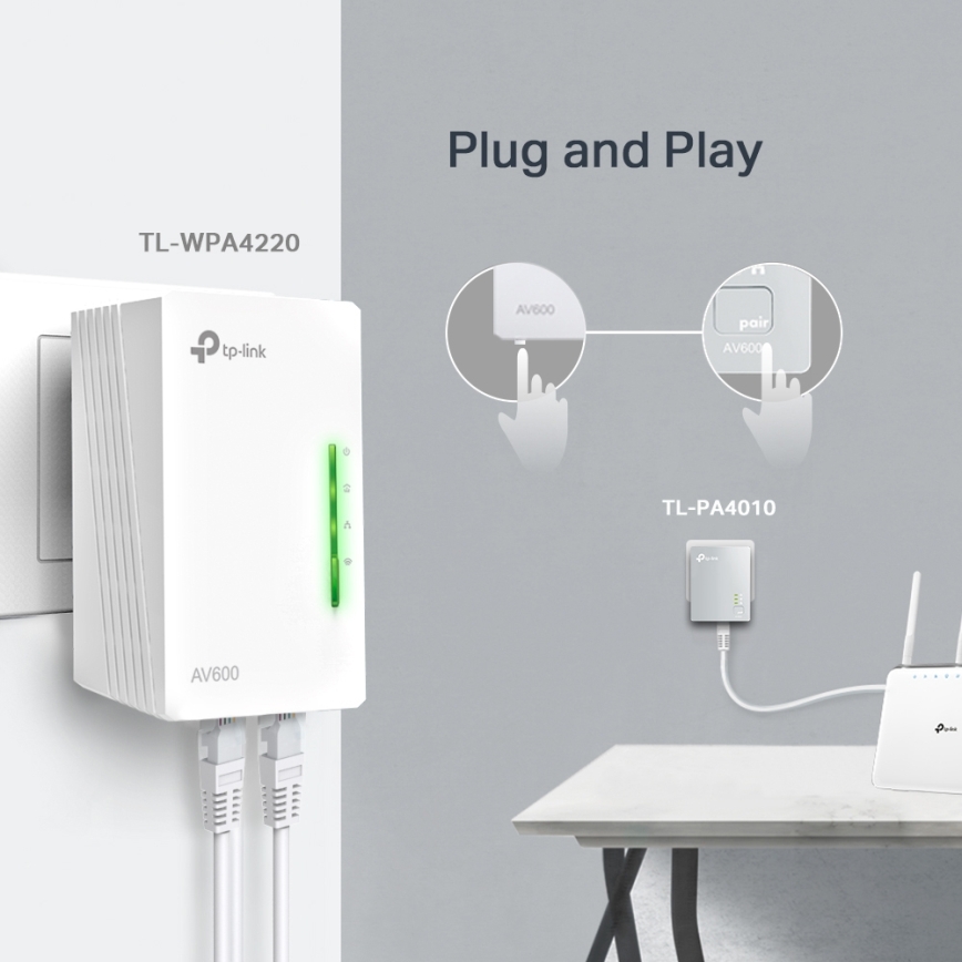 TP-Link - Kit de démarrage Powerline Wi-Fi