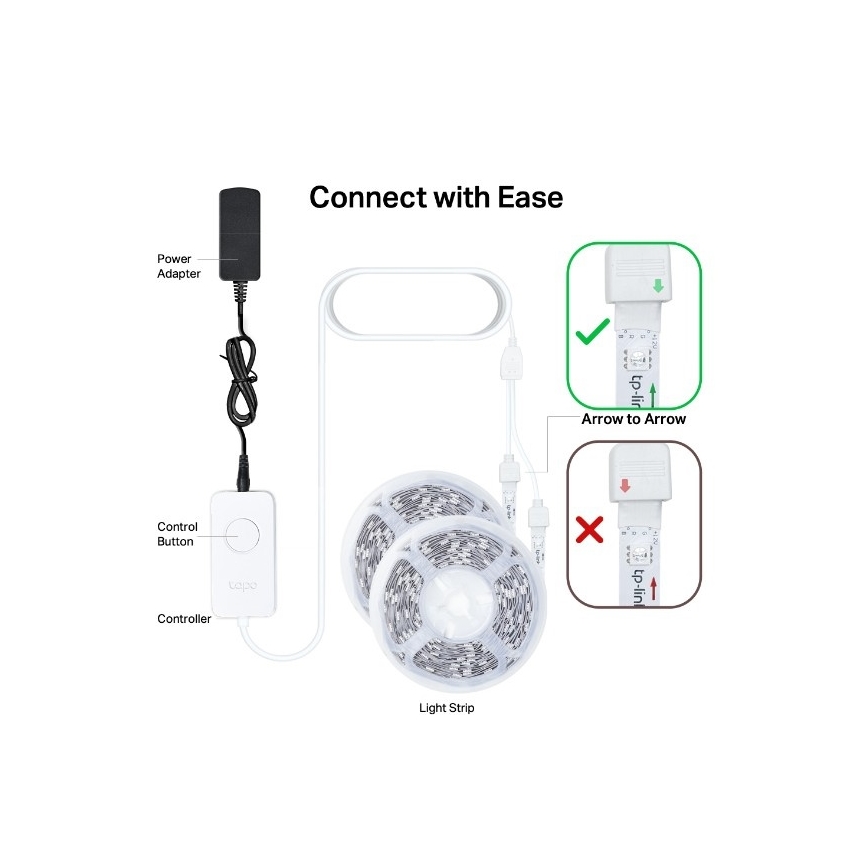 TP-Link - LED RGBW dimbare strip 5 m LED/20,5W/230V Wi-Fi