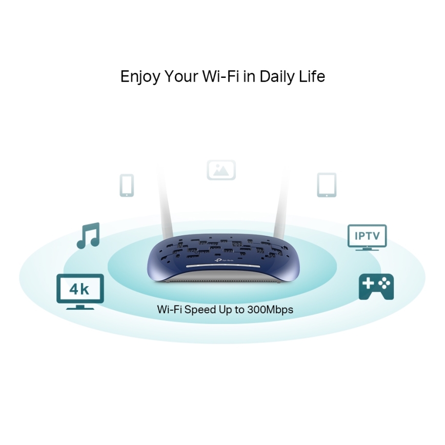 TP-Link - Modem et routeur 300 Mbps sans fil N VDSL/ADSL TD-W9960 Wi-Fi