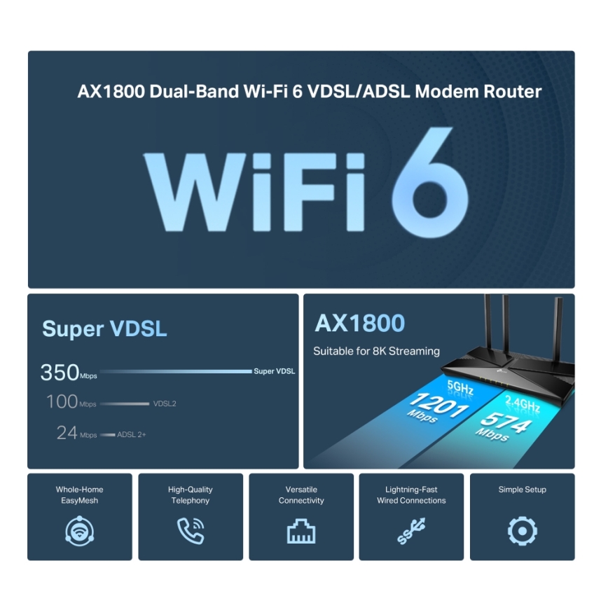 TP-Link - Modem routeur VDSL/ADSL bi-bande avec Wi-Fi 6 Archer VX1800V