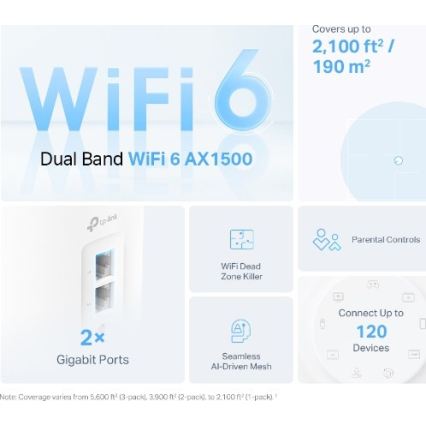 TP-Link - Pack de 2 systèmes Wi‑Fi 6 maillés pour toute la maison Deco X10