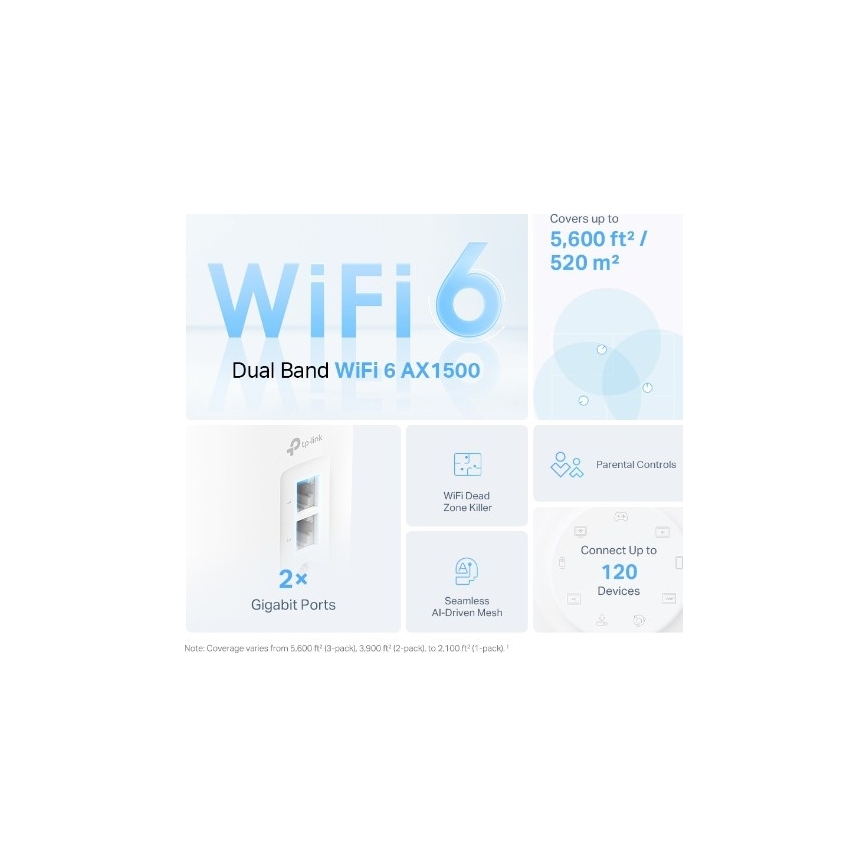 TP-Link - Pack de 3 systèmes maillés Wi-Fi 6 pour toute la maison Deco X10