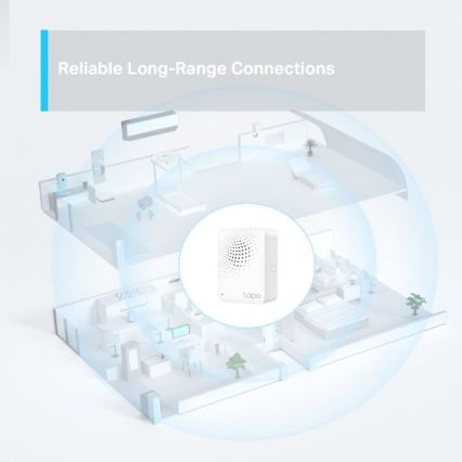 TP-Link - Passerelle domotique intelligente Hub MATTER Wi-Fi