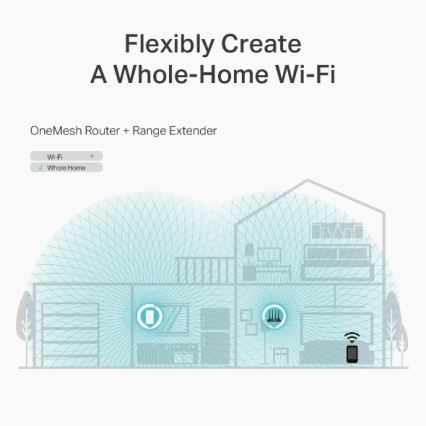 TP-Link - Routeur sans fil Gigabit MU-MIMO Archer C6 V3.2 Wi-Fi