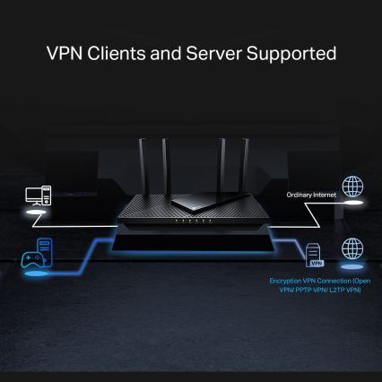 TP-Link - Routeur Wi-Fi 6 bi-bande multi-gigabit avec port 2,5 Gbit/s Archer AX55 Pro