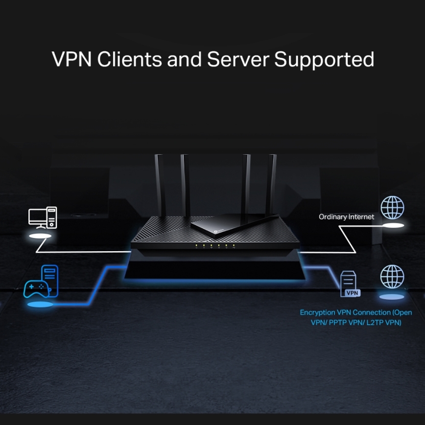 TP-Link - Routeur Wi-Fi 6 bi-bande multi-gigabit avec port 2,5 Gbit/s Archer AX55 Pro