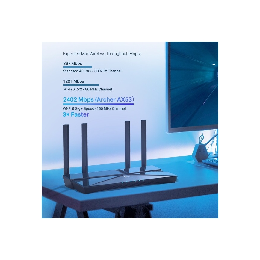 TP-Link – Routeur Wi‑Fi 6 gigabit double bande Archer AX53