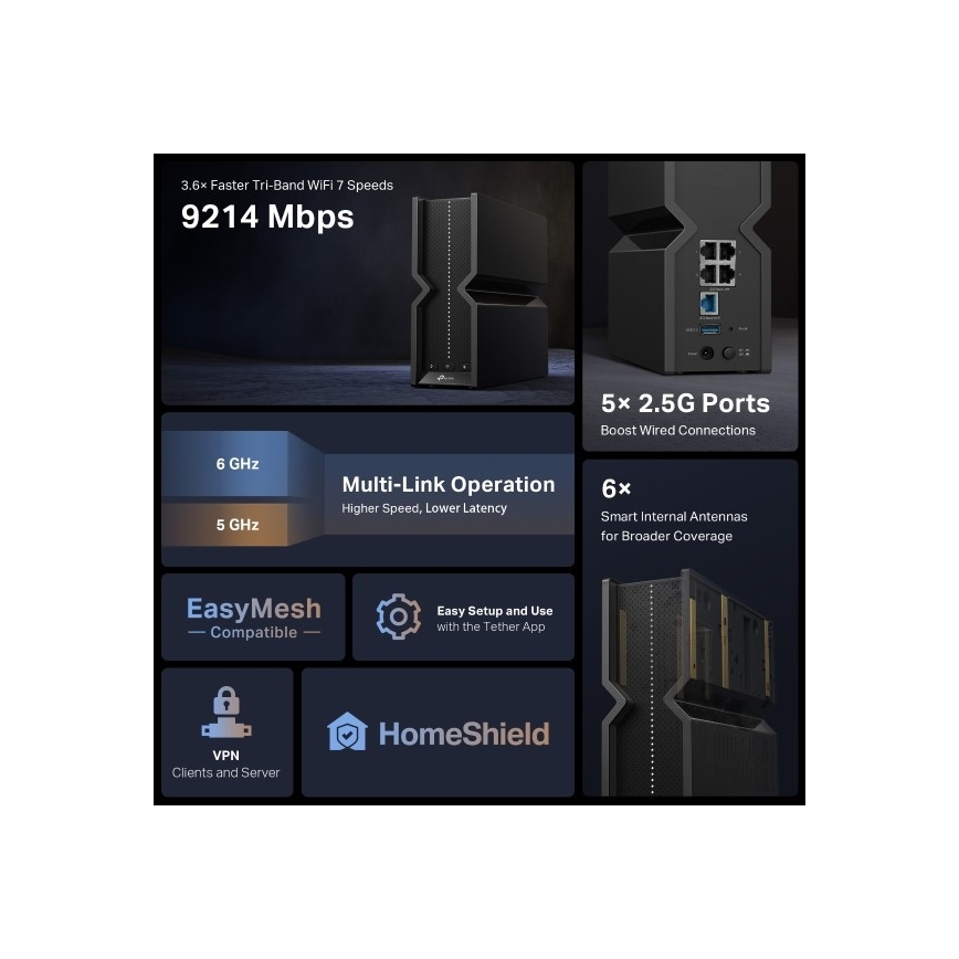 TP-Link - Routeur Wi‑Fi 7 tri-bande