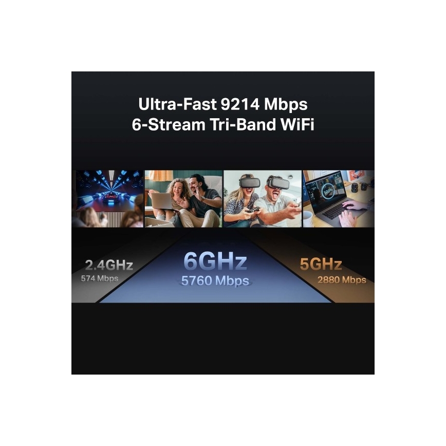 TP-Link - Routeur Wi‑Fi 7 tri-bande