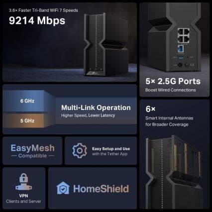 TP-Link - Routeur Wi‑Fi 7 tri‑bande Archer BE550