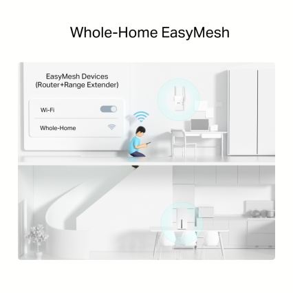 TP-Link - Routeur Wi‑Fi Gigabit double bande