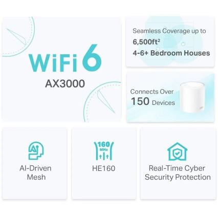 TP-Link - Set van 2 Wi-Fi 6 mesh-systemen voor het hele huis