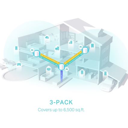 TP-Link - Set van 3 Deco X50 Wi‑Fi 6 meshnodes voor het hele huis