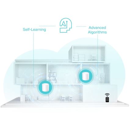 TP-Link - Set van 3 Deco X50 Wi‑Fi 6 meshnodes voor het hele huis