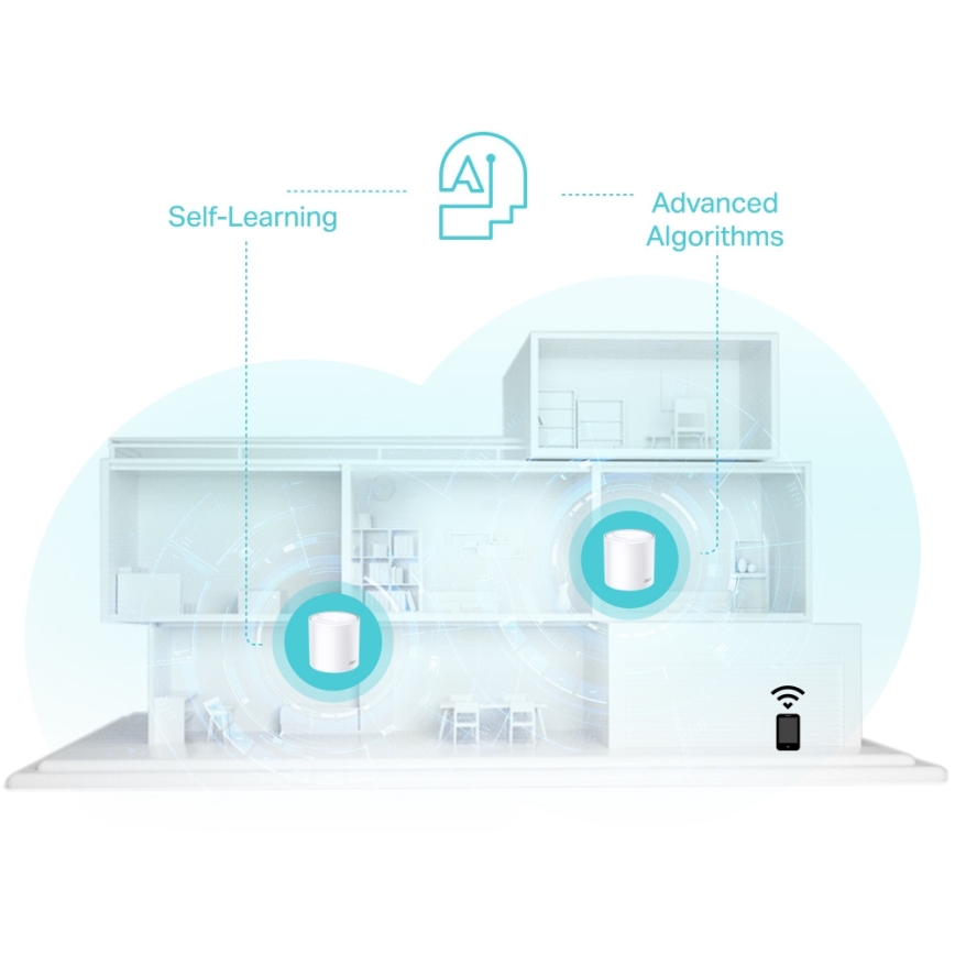 TP-Link - Set van 3 Deco X50 Wi‑Fi 6 meshnodes voor het hele huis