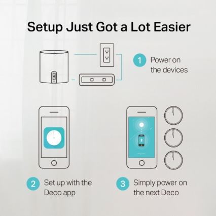 TP-Link - Set van 3 Deco X50 Wi‑Fi 6 meshnodes voor het hele huis