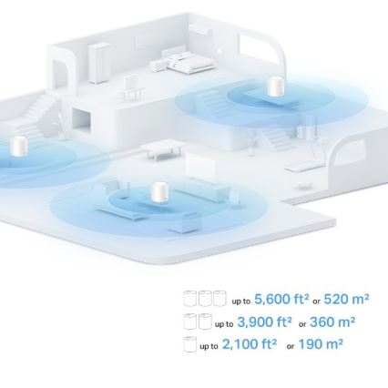 TP-Link - Set van 3 Wi-Fi 6 mesh-systemen voor het hele huis Deco X10