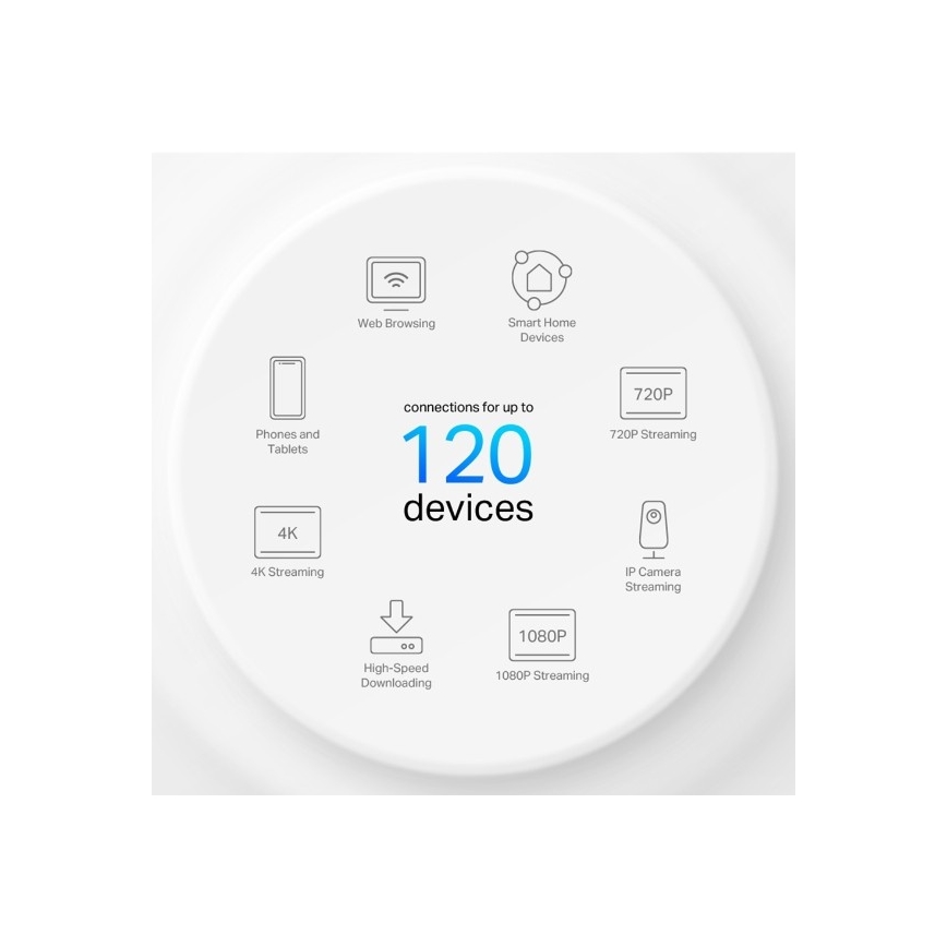 TP-Link - Set van 3 Wi-Fi 6 mesh-systemen voor het hele huis Deco X10