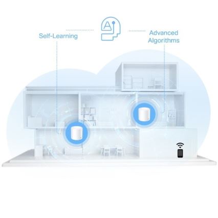 TP-Link - Set van 3 Wi-Fi 6 mesh-systemen voor het hele huis Deco X10