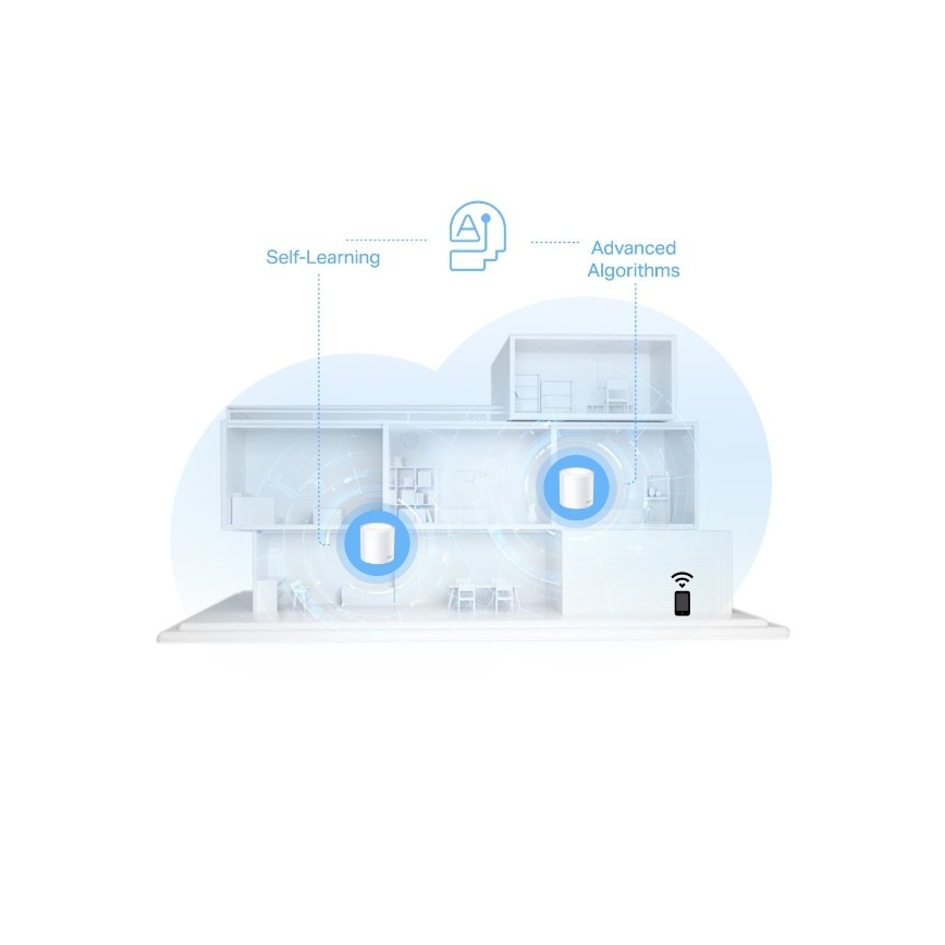 TP-Link - Set van 3 Wi-Fi 6 mesh-systemen voor het hele huis Deco X10