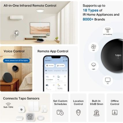 TP-Link - Slimme infraroodgateway Wi‑Fi-hub
