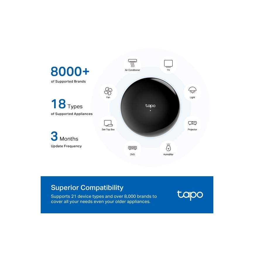 TP-Link - Slimme infraroodgateway Wi‑Fi-hub